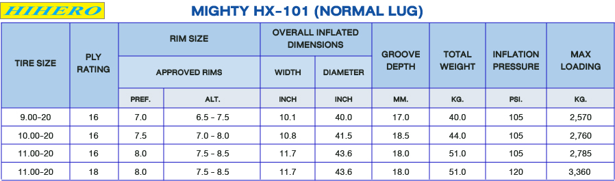 Hihero Tire Detail: TRUCK and BUS TIRE : Mighty HX-101 (Normal Lug)