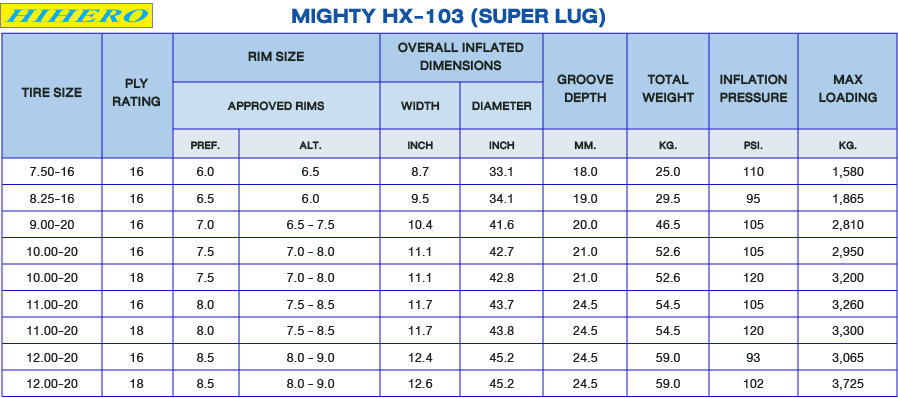 Hihero Tire Detail: LIGHT TRUCK TIRE : Mighty HX-103 (Super Lug)