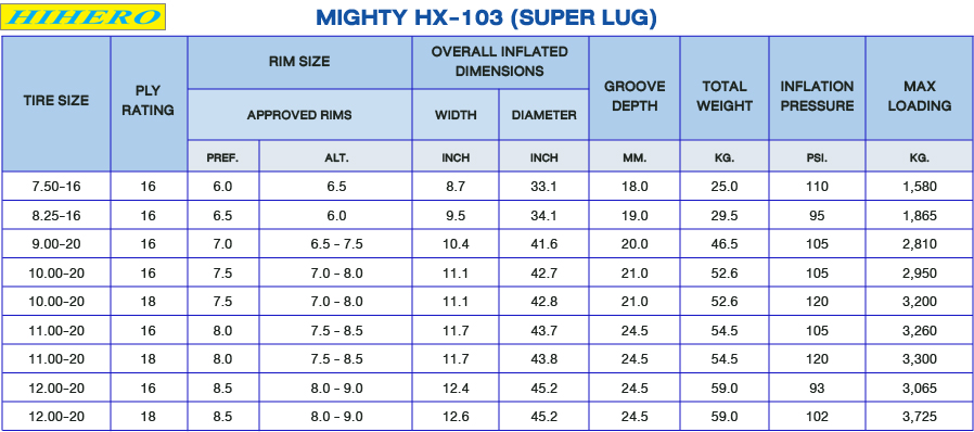 Hihero Tire Detail: TRUCK and BUS TIRE : Mighty HX-103 (Super Lug)