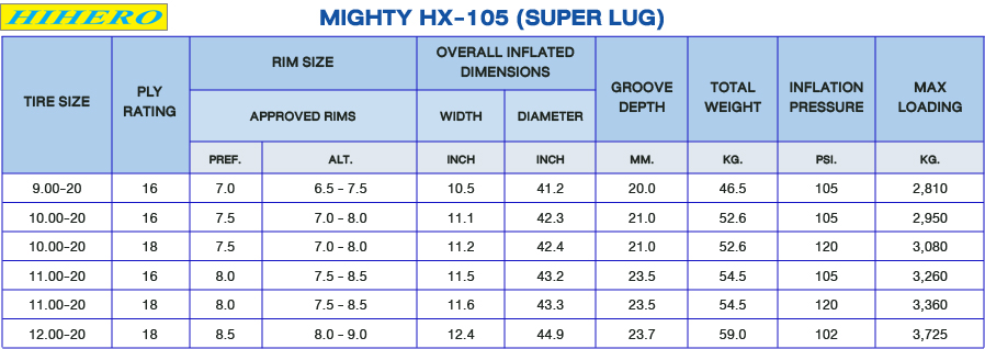 Hihero Tire Detail: TRUCK and BUS TIRE : Mighty HX-105 (Super Lug)