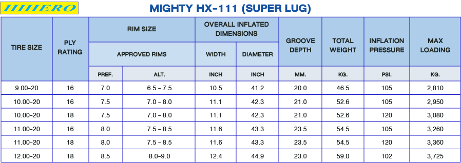 Hihero Tire Detail: TRUCK and BUS TIRE : Mighty HX-111 (Super Lug)