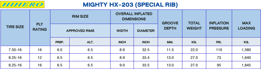 Hihero Tire Detail: LIGHT TRUCK TIRE : Mighty HX-203 (Special Rib)