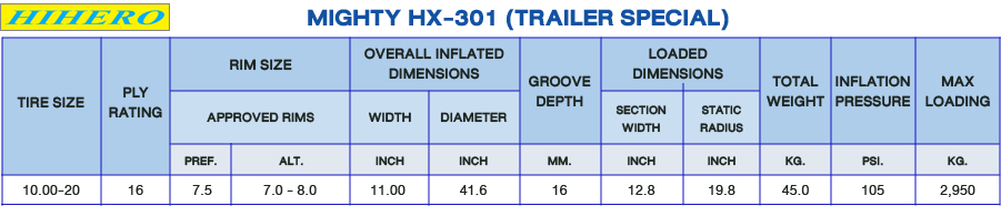 Hihero Tire Detail: TRUCK and BUS TIRE : Mighty HX-301 (Trailer Special)