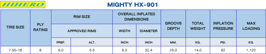 Hihero Tire Detail: Mighty HX-901