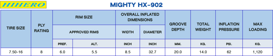 Hihero Tire Detail: Mighty HX-902